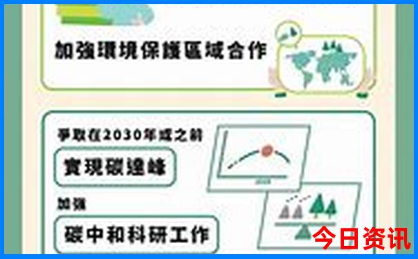 那拉提攻略自驾游详细路线